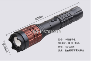 電棍可以過安檢嗎？